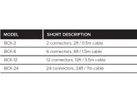 BOSS BCK-6 Solderless Pedalboard Cable Kit 1.5m